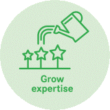 Groeiende expertise